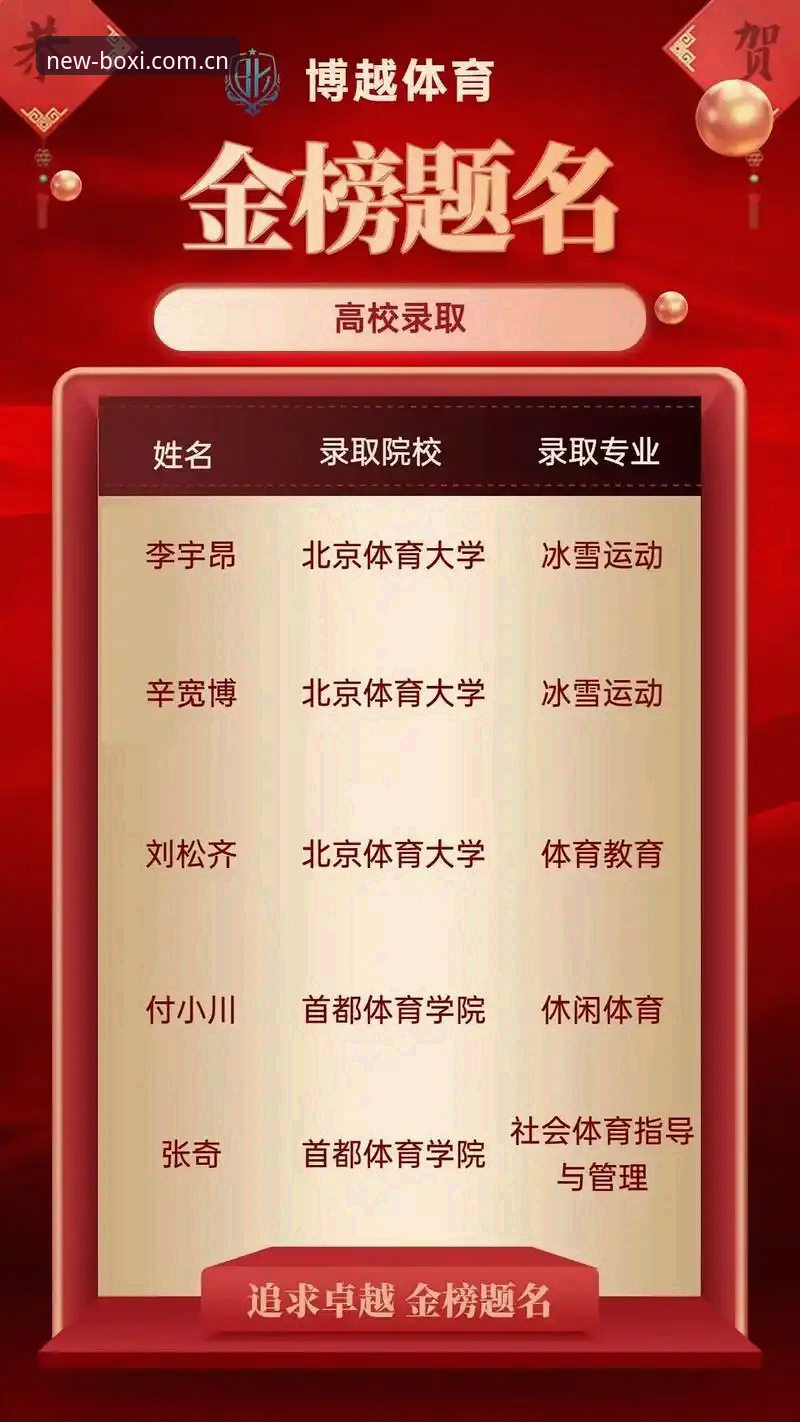 博喜体育APP2026中文官网改版完成：只做新版改版那一班人中国首页必备功能详解